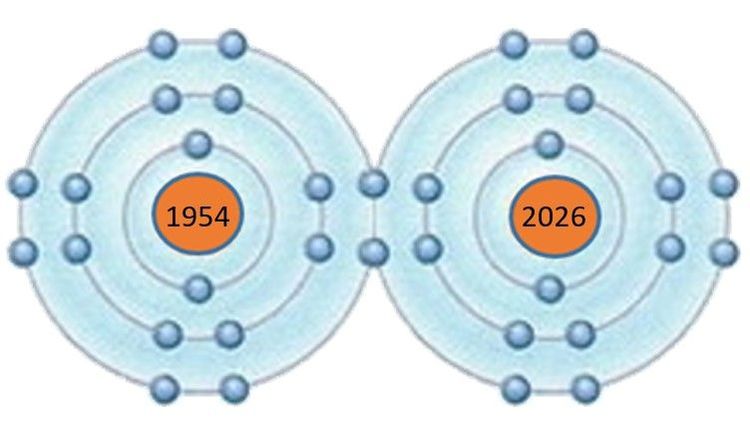 Vegyiérték pályázat 2026.