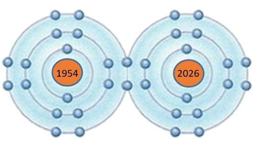 Vegyiérték pályázat 2026.
